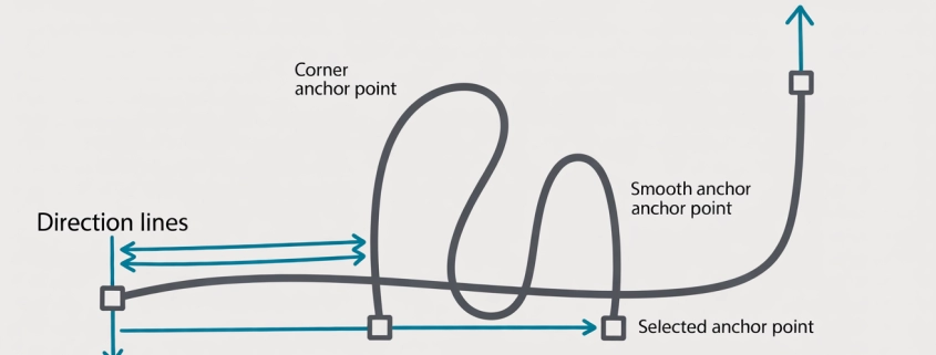 Make Paths in Photoshop